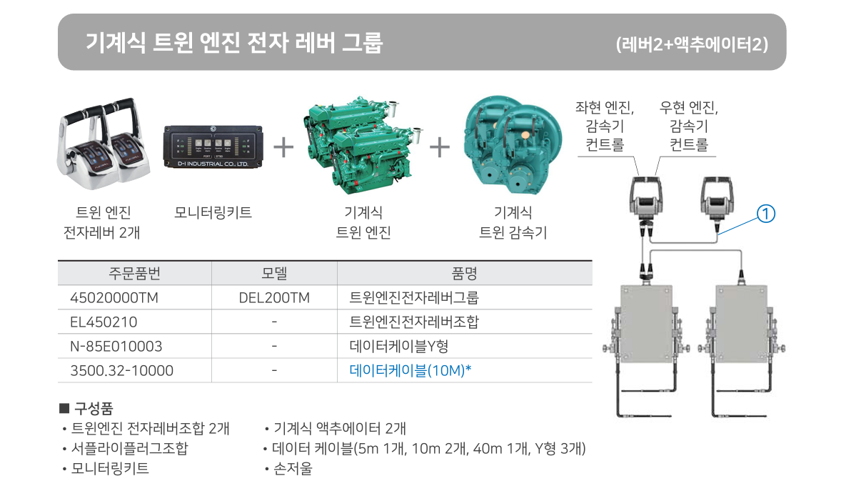 기계식 트윈 레버2