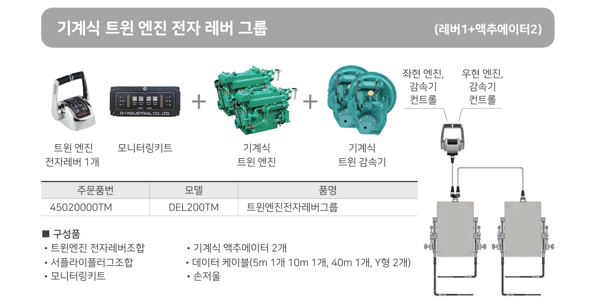 기계식 트윈