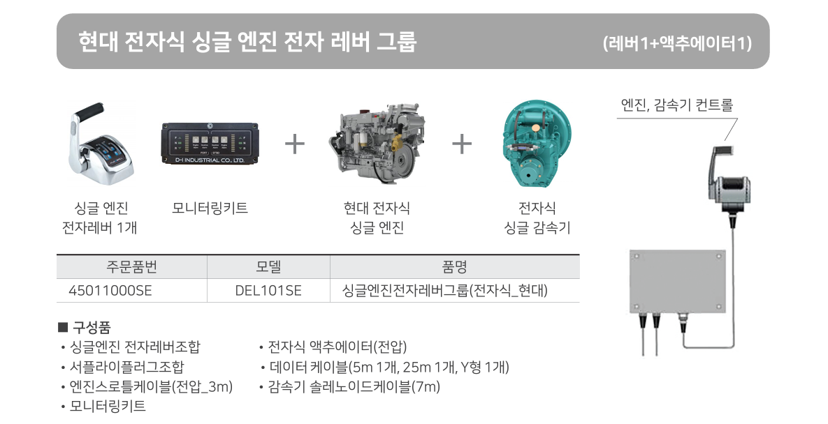 현대 전자식